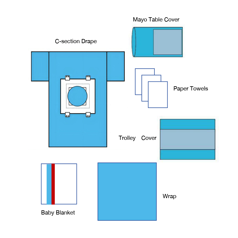 Кесарево сечение
