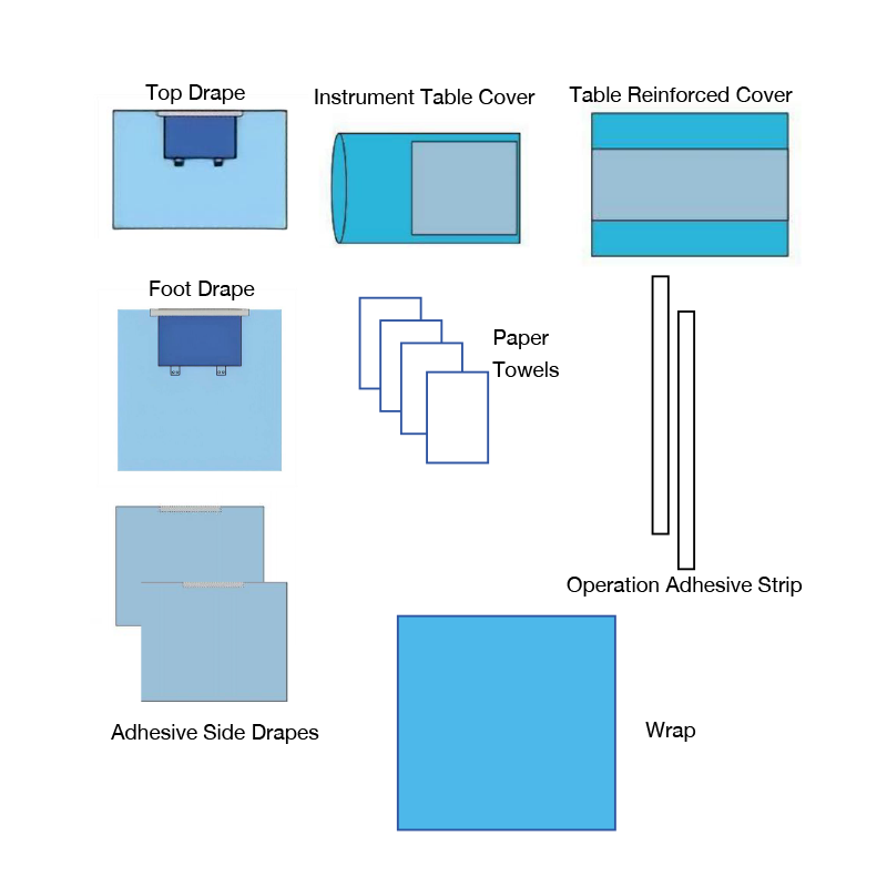 Универсальный пакет